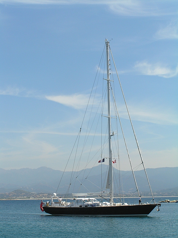 Original image