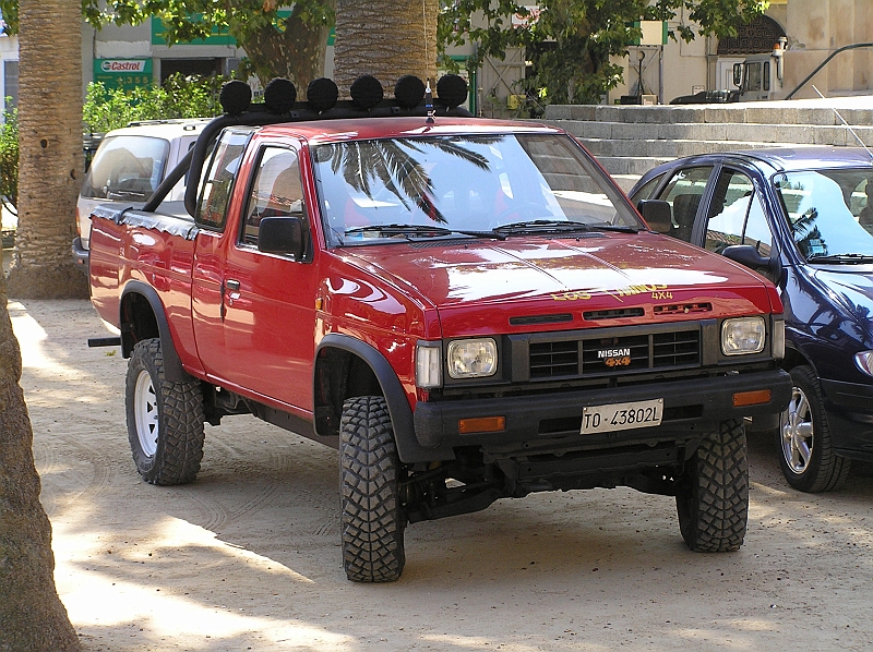 Original image