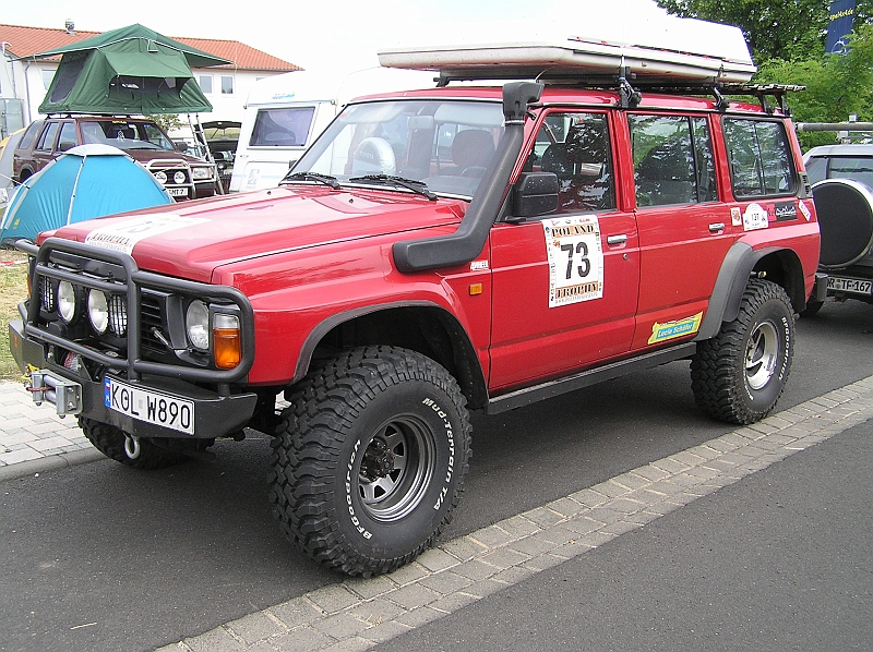 Original image